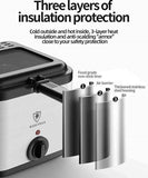 Best Electric Air Fryer | Multifunctional Fryer | Wanderlustprogear